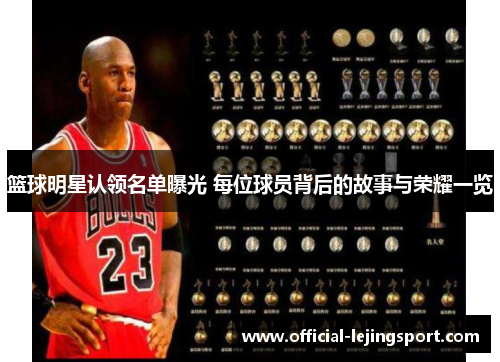 篮球明星认领名单曝光 每位球员背后的故事与荣耀一览