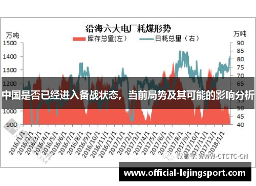 中国是否已经进入备战状态，当前局势及其可能的影响分析