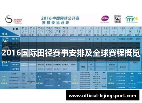 2016国际田径赛事安排及全球赛程概览