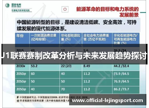 J1联赛赛制改革分析与未来发展趋势探讨